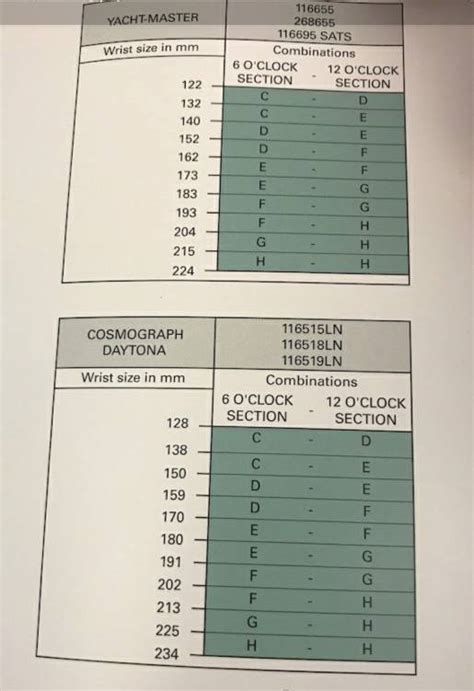 rolex oyster flex|oysterflex size chart.